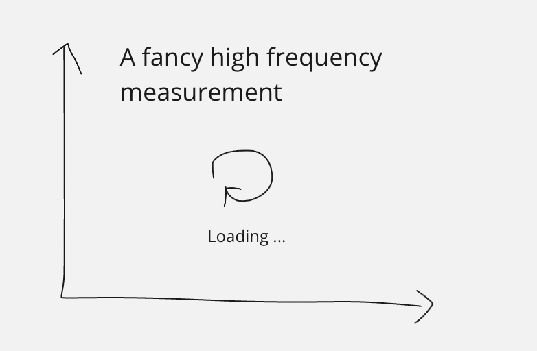 How to visualise millions of data points in a web browser